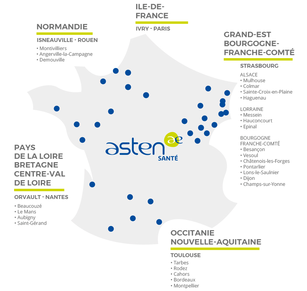 Prestataire De Sante A Domicile En France Asten Sante